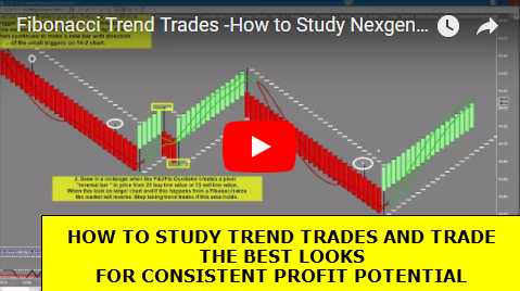Day s fibonacci trong forex