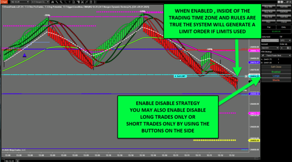 T3 Trend Trader - Automated Trading System by Nexgen - Image 2